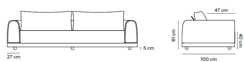 Dimensiones sofá Moorki